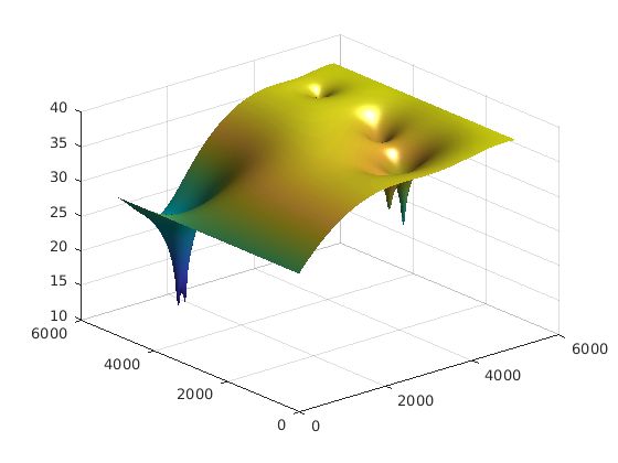 Pumping Optimization - Professional Retina Geometric Designs | Free Download