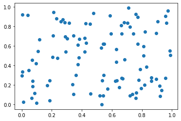 1 Day 1 Python Intensive Training - Ultra HD Nature Illustration - 4K