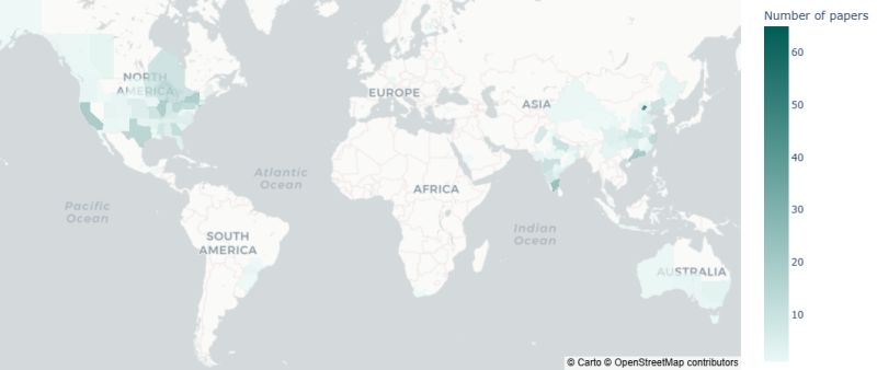 Uchicago Mscapp Projects Github - Download Classic Minimal Wallpaper | High Resolution