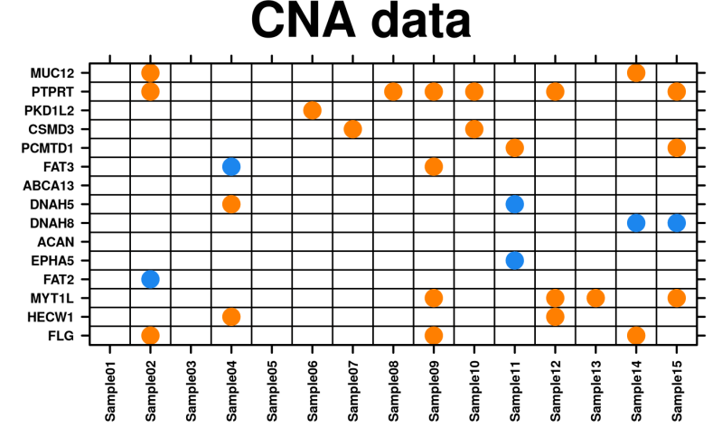 Package Mopepgen Dockerfile At Main Uclahs Cds Package Mopepgen Github - Desktop Gradient Wallpapers for Desktop