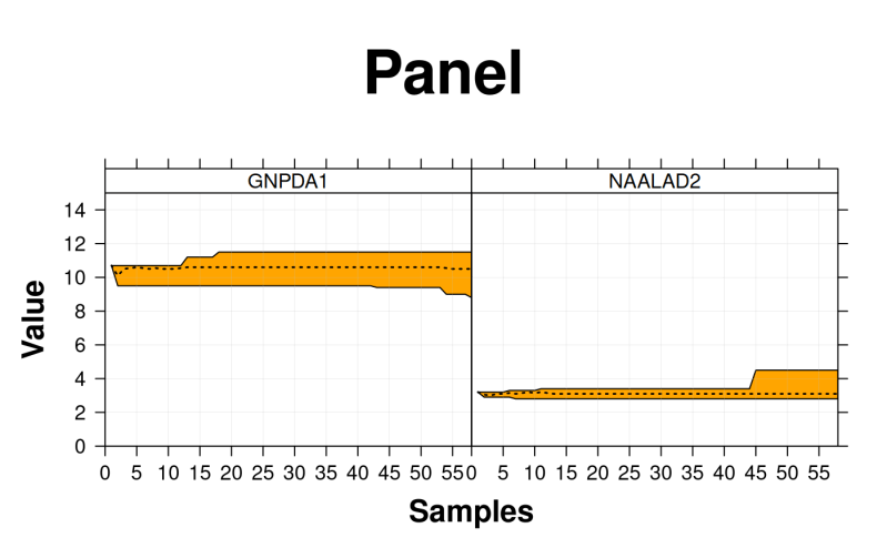 Polygon Plotting In R The Analytics Lab - Retina Nature Patterns for Desktop