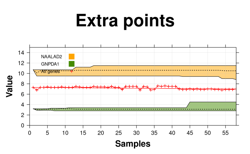 Polygon Plotting In R The Analytics Lab - Mountain Image Collection - High Resolution Quality