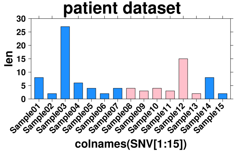 Boutroslab Github - Premium Mountain Photo Gallery - Ultra HD