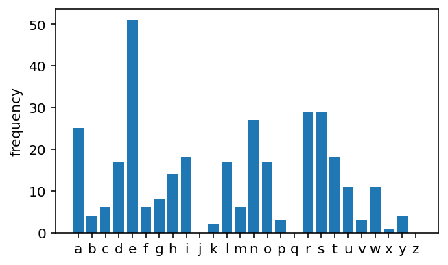 Scientific Computing Workbook Scientific Computing Workbook - Artistic Mountain Design - 8K