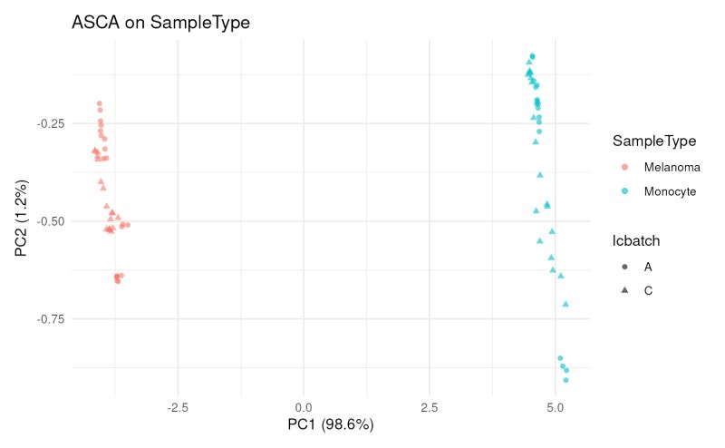 Scp Model Analysis - Perfect 4K Minimal Pictures | Free Download