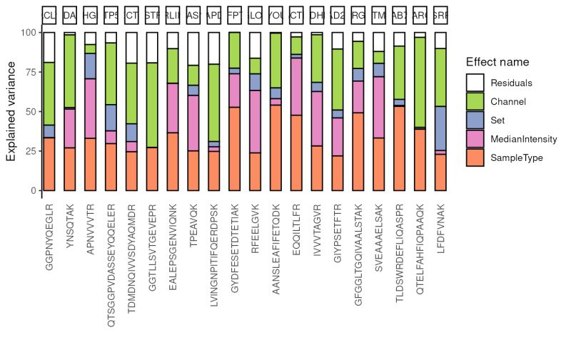 Scp Model Analysis - Download Ultra HD Vintage Picture | Desktop