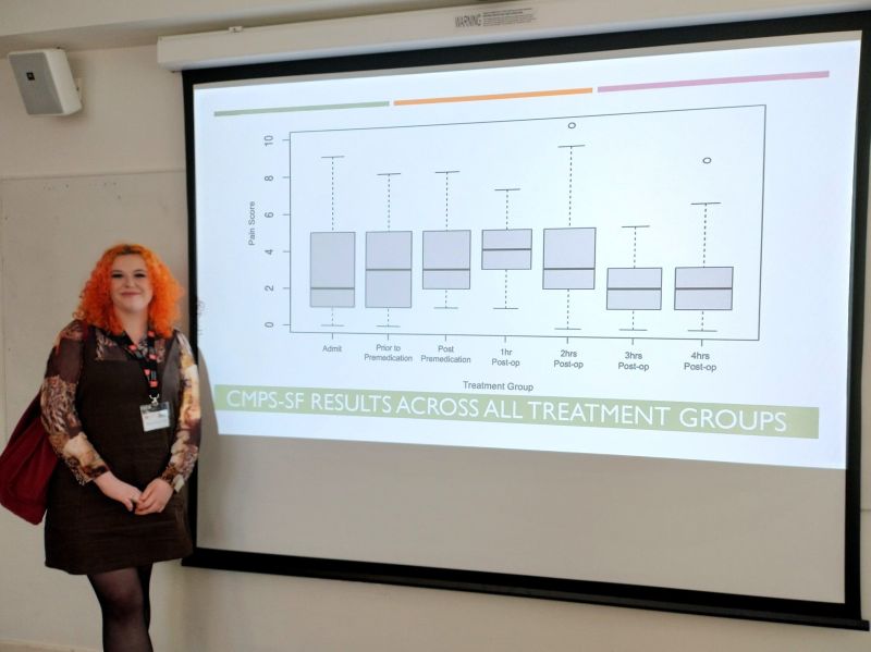 Winning Undergraduates To Attend Key Scientific Conference Reaseheath College - Amazing Nature Picture - Mobile