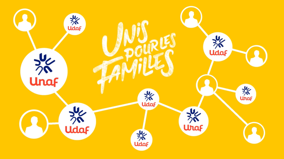 Unaf-Udaf-Uraf : L’ADN de notre réseau en vidéo