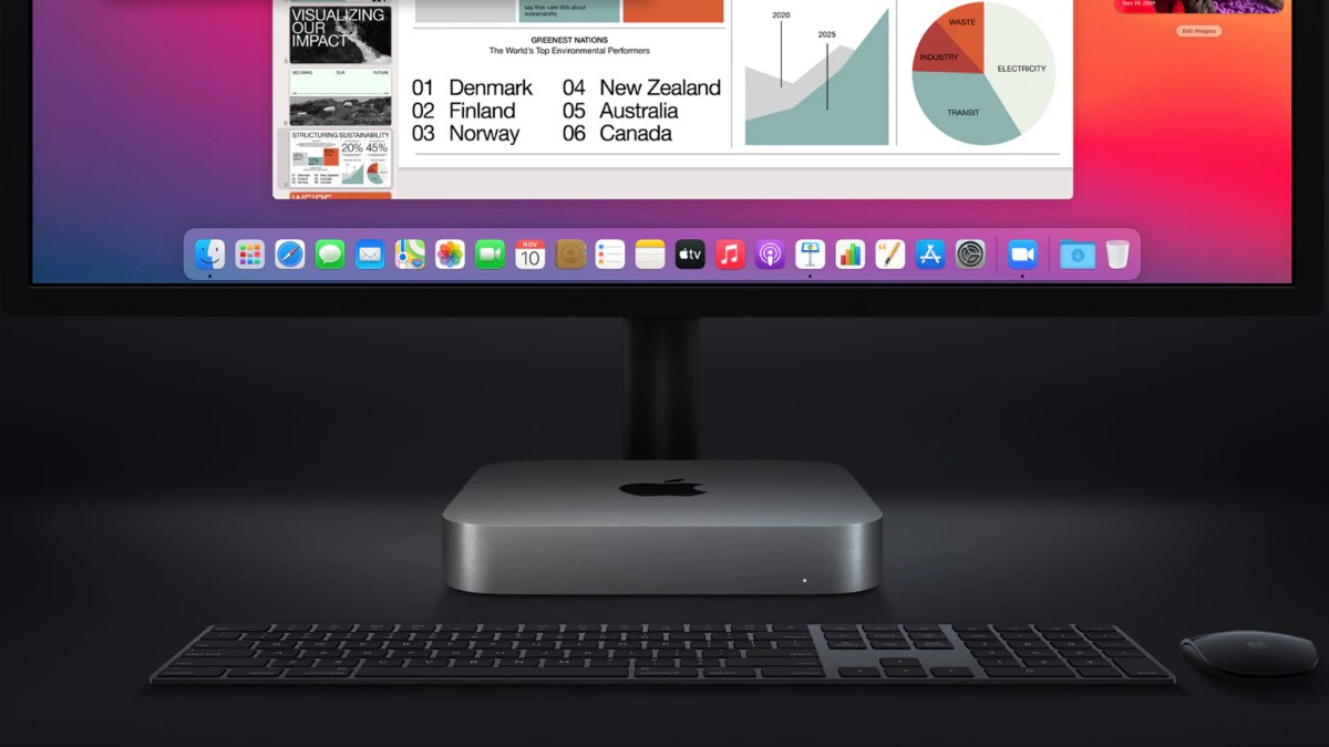 Mac Mini