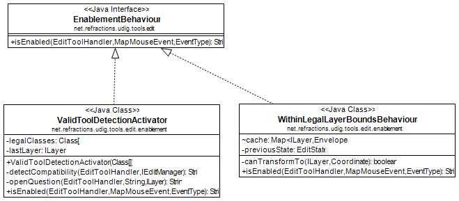 Udig Community Github - Download Creative Abstract Background | Ultra HD