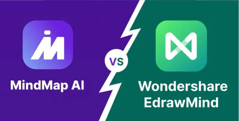 EdrawMind Pro 12.6