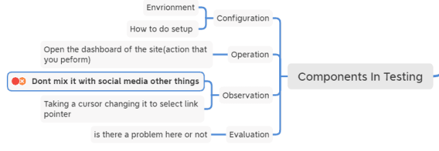 Components In testing