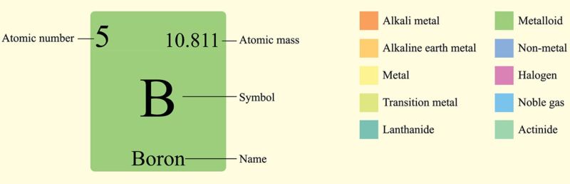 Ufarwa Um E Farwa Github - Modern HD Minimal Designs | Free Download