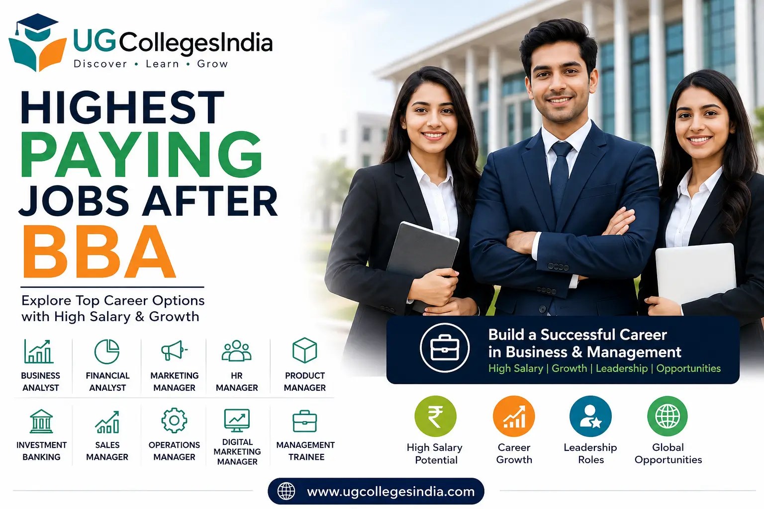 Highest Paying Jobs After BBA