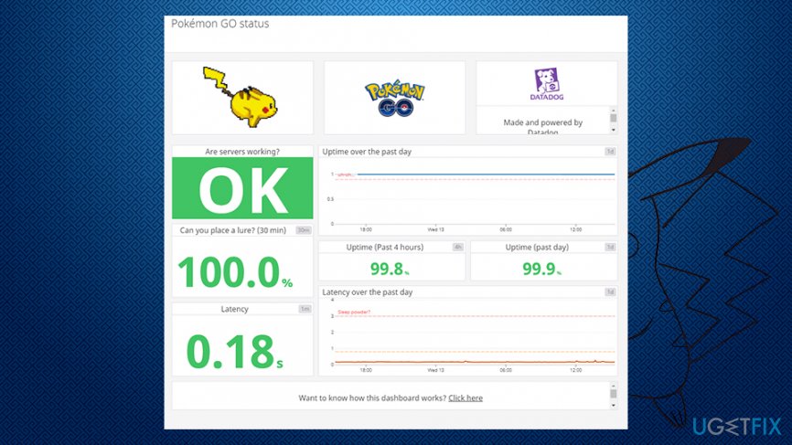 You can try to clear your data and cache from google play services, play games, or the game you have trouble with: How To Fix Failed To Get Player Information From The Server Error