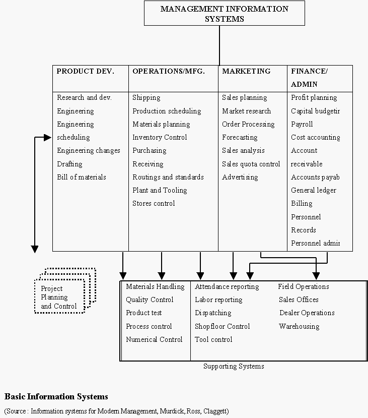 Information Free Full Text Impulse Buying Behaviors In Live Streaming Merce Based On The Stimulus Anism Response Framework Html  Information Free Full Text Impulse Buying Behaviors In Live Streaming Merce Based On The Stimulus Anism Response Framework Html