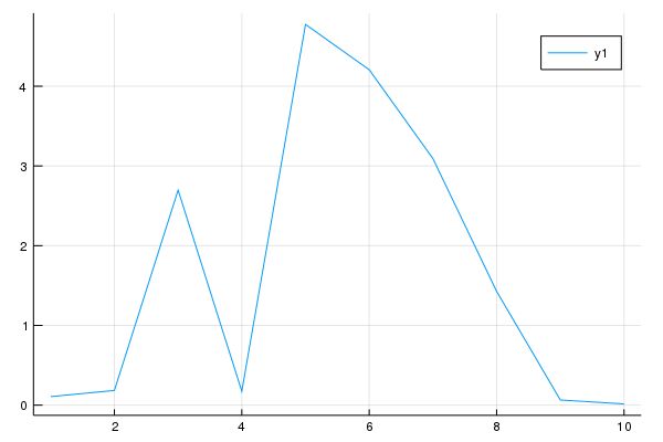 Introduction To Julia Data Analytics - Download Professional Light Background | Mobile
