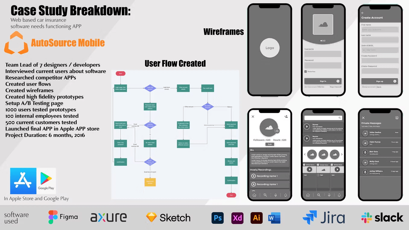 AutoSource APP Wireframes