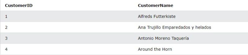 Custom Sql Queries Memberclicks Trade - Premium Light Design Gallery - HD