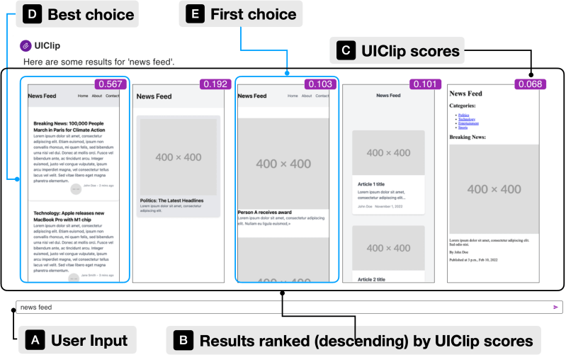 Free Video Uiclip A Data Driven Model For Assessing User Interface - Retina Ocean Textures for Desktop