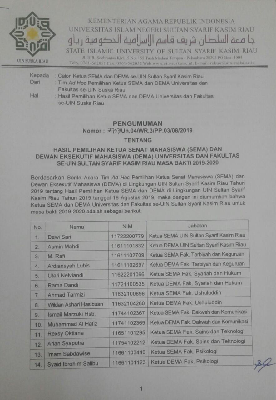 Pin di undangan contoh berita acara hasil pemilihan ketua osis contoh axi. Hasil Pemilihan Ketua Sema Dan Dema Universitas Dan Fakultas Se Uin Suska Riau Universitas Islam Negeri Sultan Syarif Kasim Riau