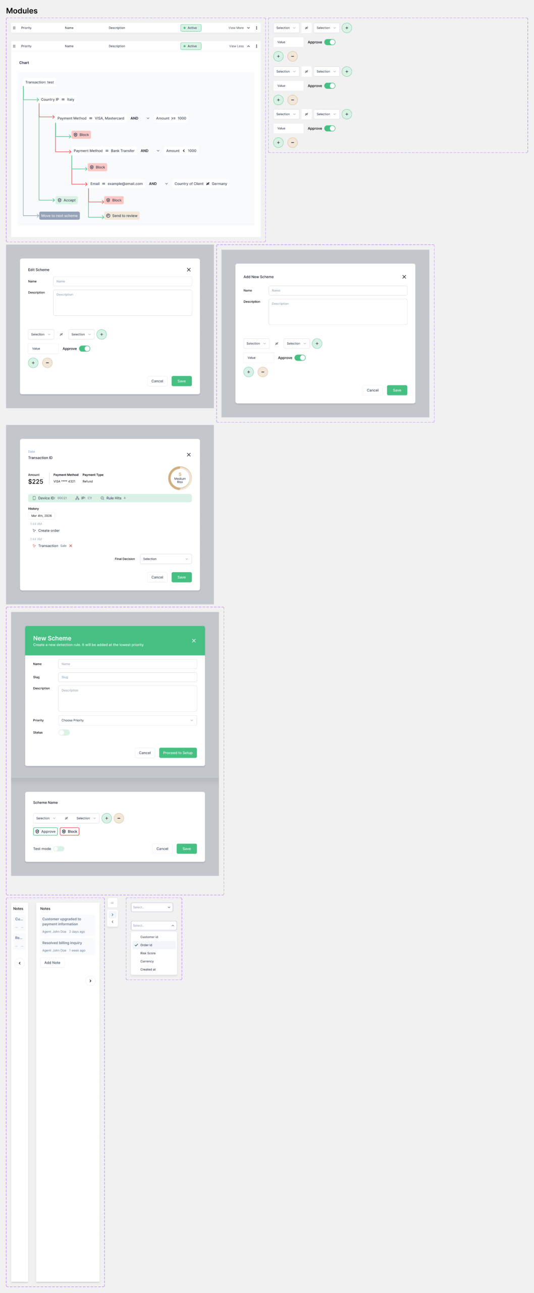 Modules
