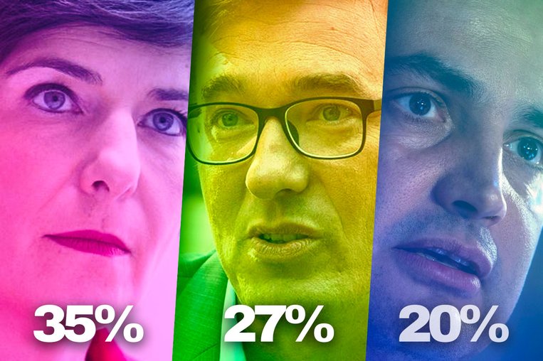 Megvan az ellenzéki előválasztás első fordulójának hivatalos végeredménye