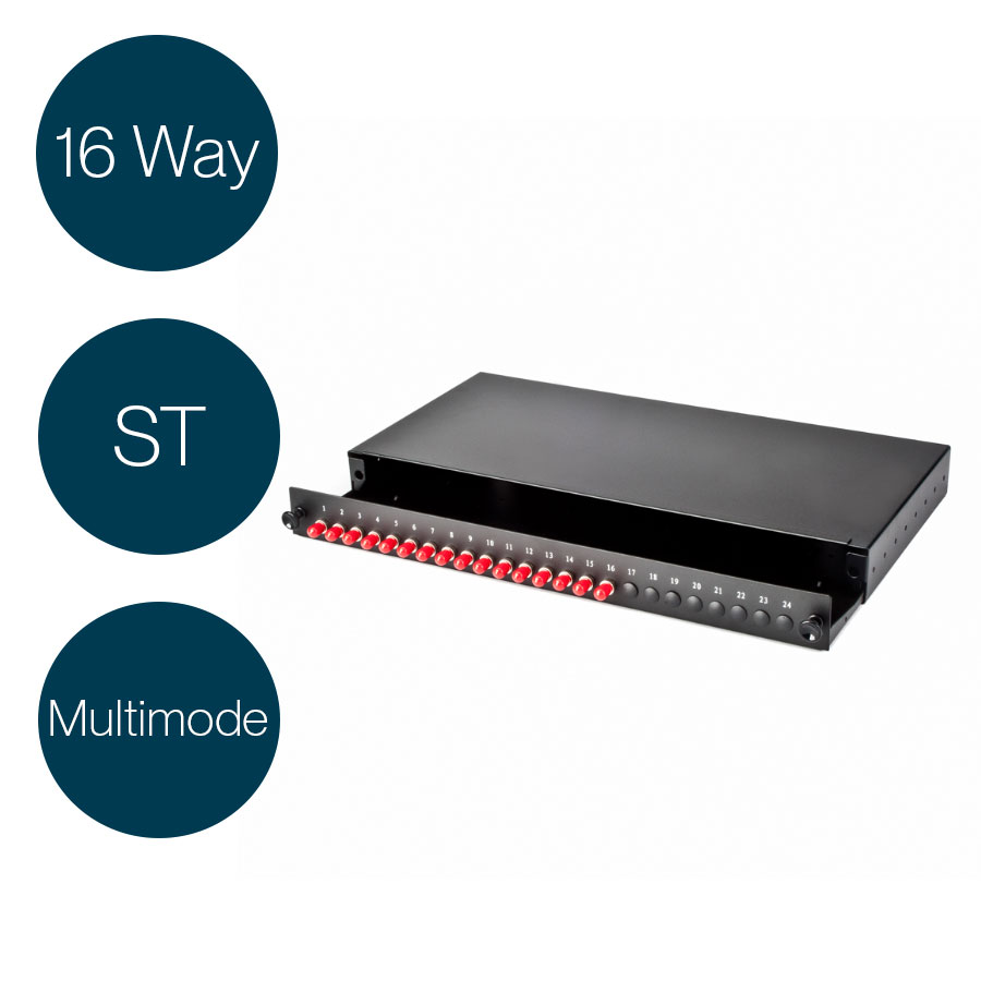 St Fibre Patch Panel Fibre Patch Panels - Premium Light Image Gallery - Full HD