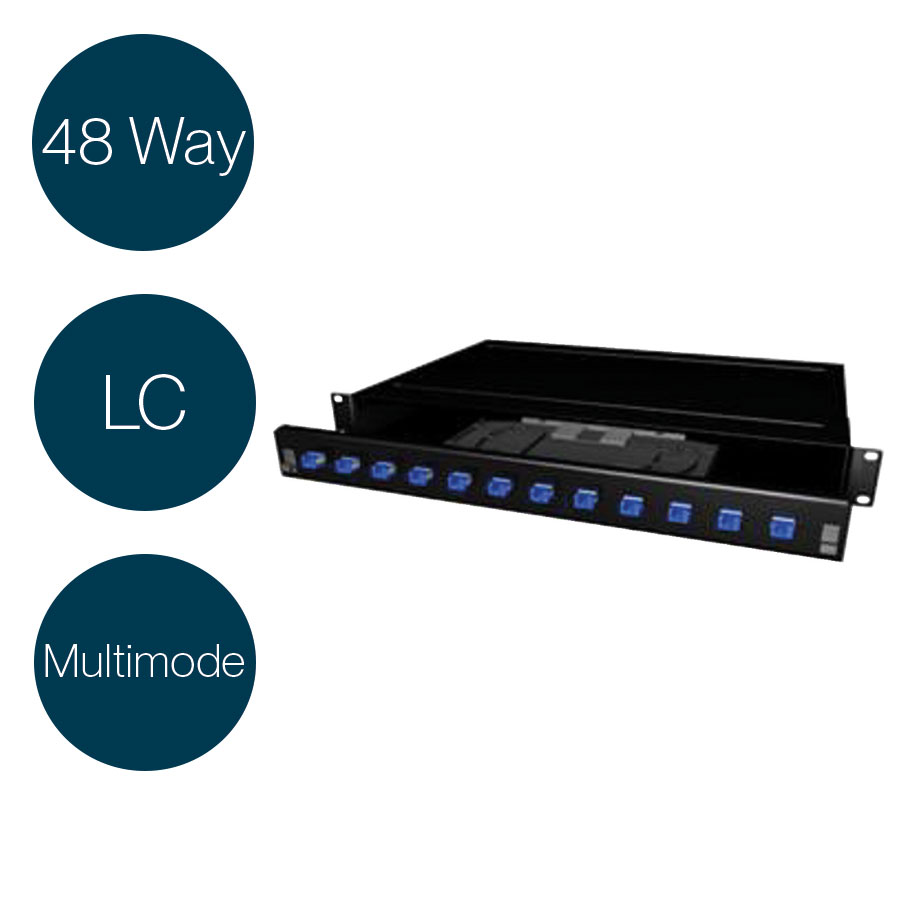 Fibre Patch Panels Sliding Netceed Uk - Best Light Images in 4K