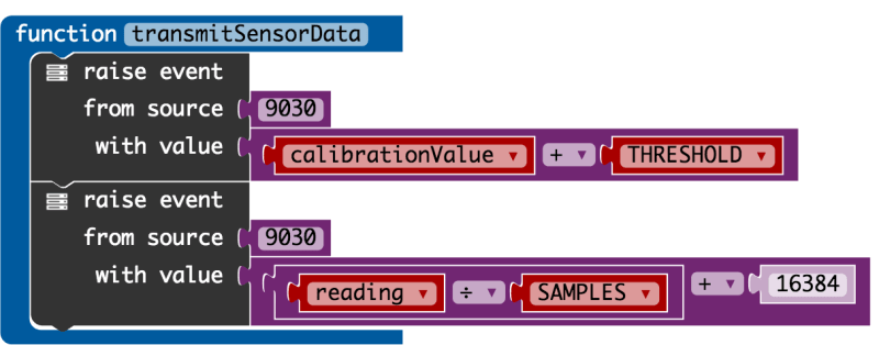 Data Logging With Ubit - Premium High Resolution Abstract Wallpapers | Free Download