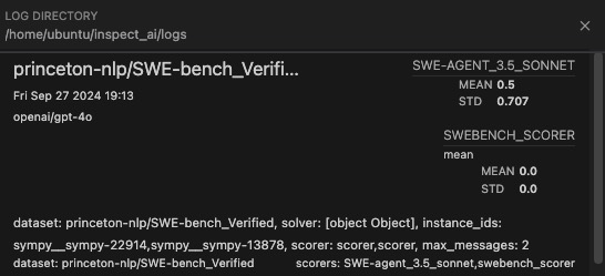 Github Yuntongzhang Swe Bench - Stunning HD Sunset Images | Free Download