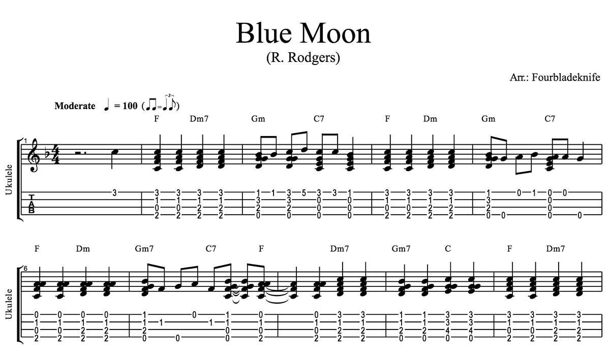 Blue Moon Ukelele Chords Ukulele Songs Ukulele Fingerpicking Songs Ukulele Tabs Songs Blue Eyes Cryin in the Rain.