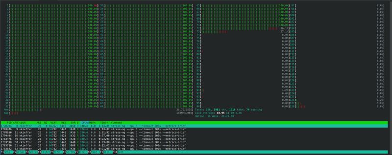Accelerating Applications With Cuda C C Ul Hpc Tutorials Docs - Stunning Gradient Picture - HD