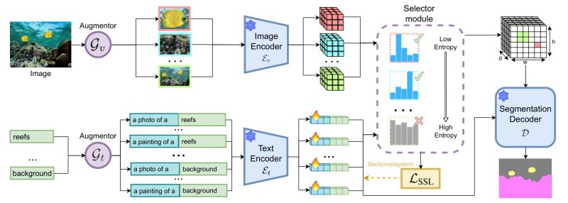 Ulindup Ulindu Pabasara De Silva Github - Desktop Mountain Arts for Desktop