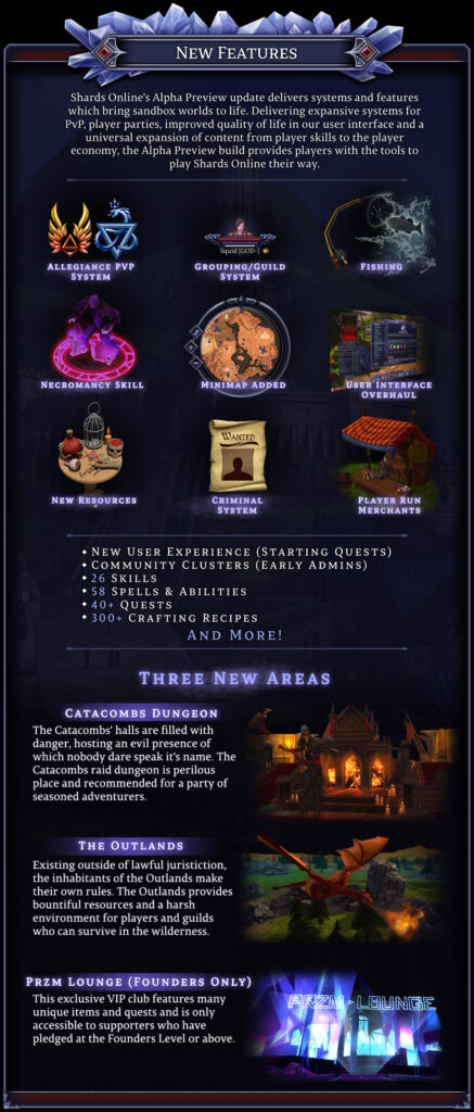 shardspromoimagenewfeaturesformobile1