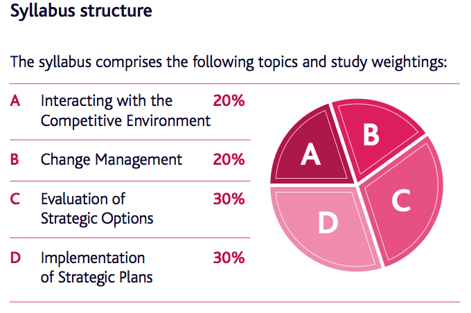 Ultimate Access Education - Landscape Photos - Stunning HD Collection