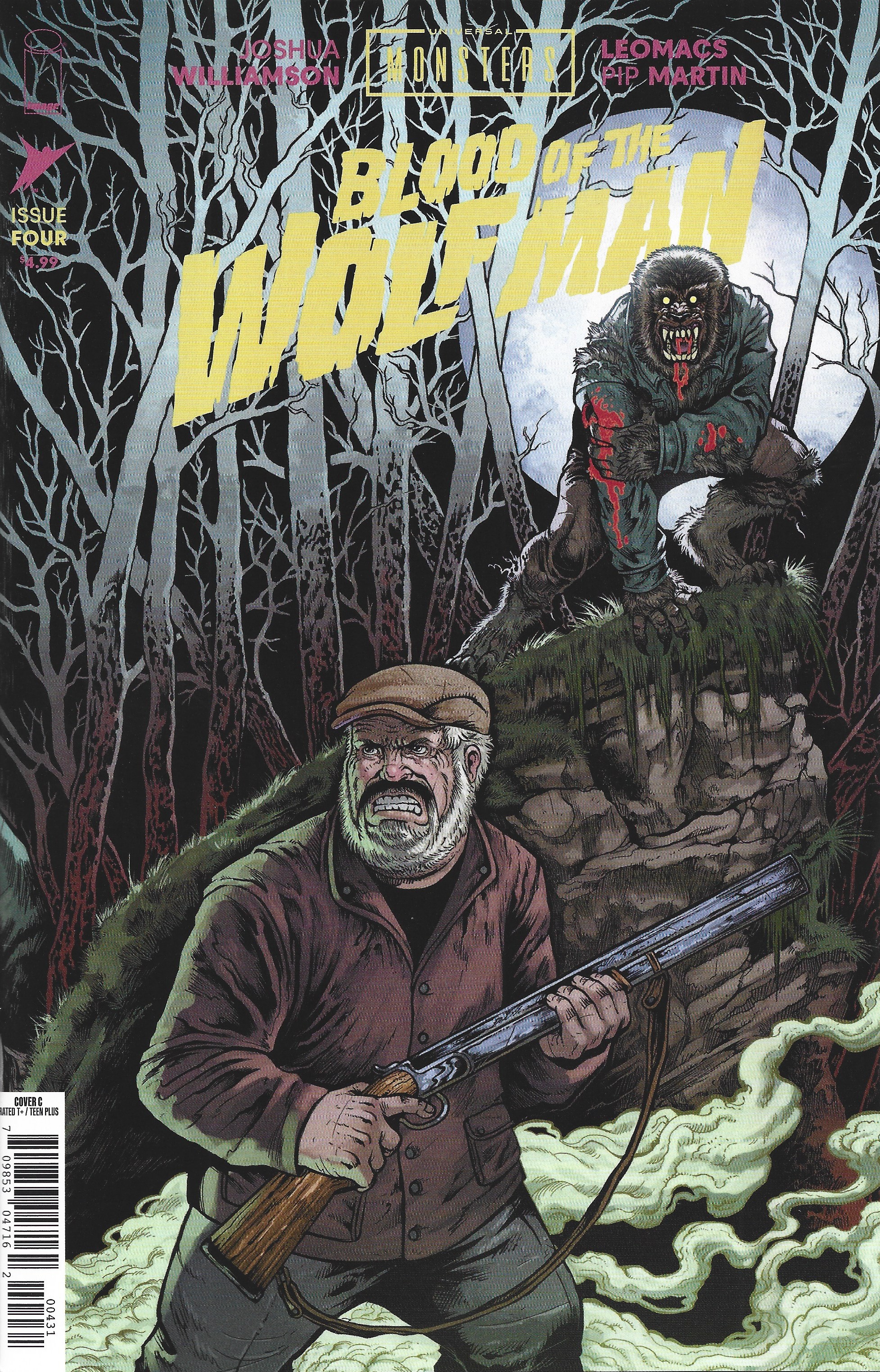 Universal Monsters Blood of the Wolf Man #4 1:10 Maria Wolf Variant Image 2026