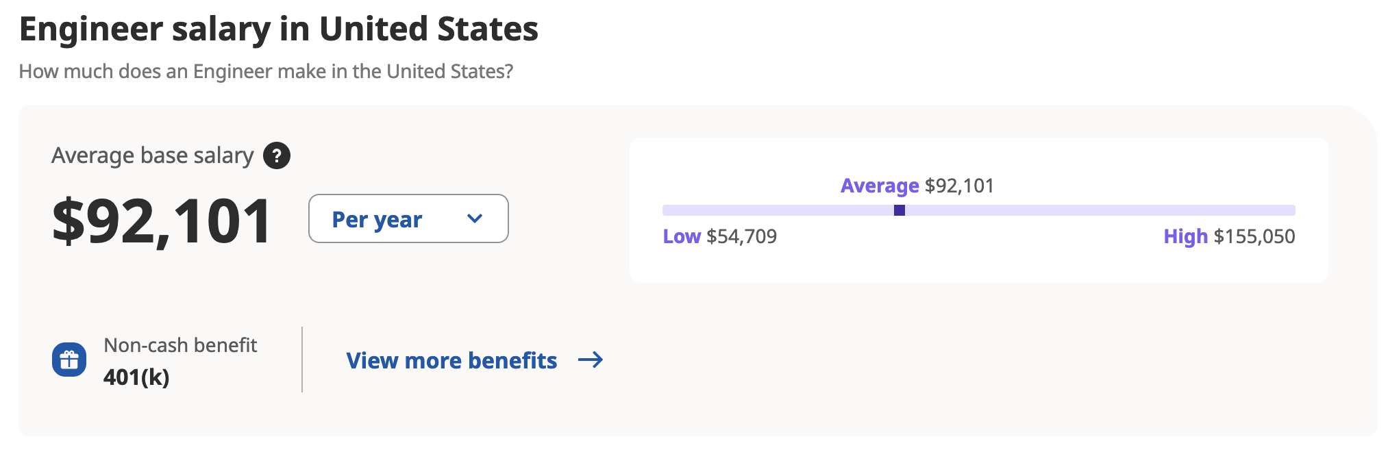 Top 10 easy high paying jobs