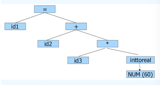 Nested Three Tiered Open Programming As Observed In A Live System - Premium Geometric Wallpaper Gallery - Retina