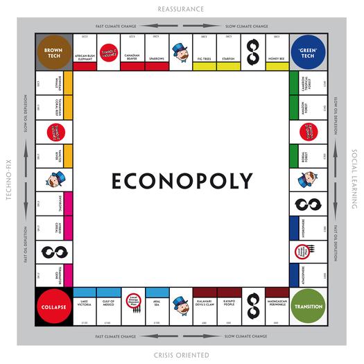 The game takes inspiration from titles like settlers of catan, agricola, and. Monopoly 2 0 Econopoly Ulule