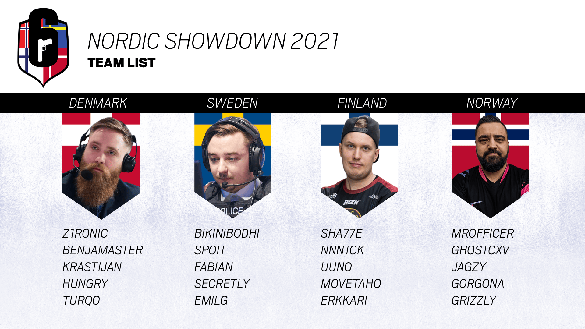 Rainbow Six Siege Nordic Showdown 2021 går av stabelen 20. november!