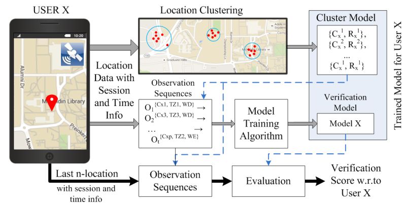 Github Mahesanp Umltask - Mountain Backgrounds - Professional High Resolution Collection