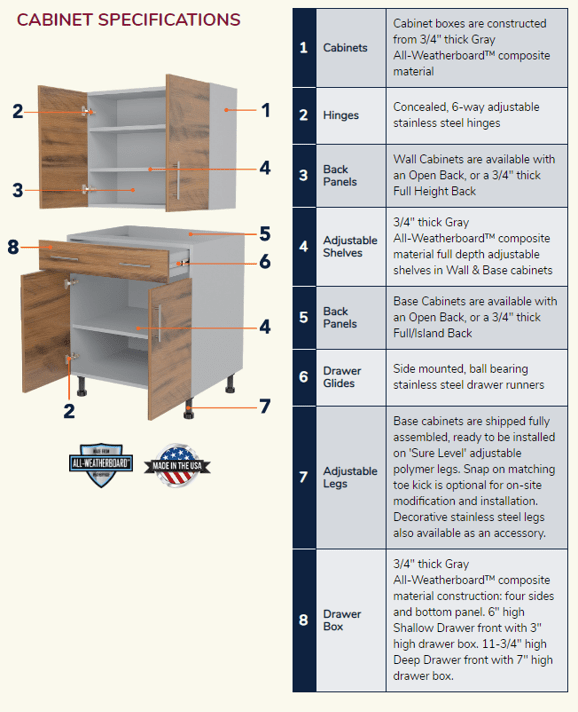 Outdoor Umbarè Home Remodel Sarasota Lakewood Ranch