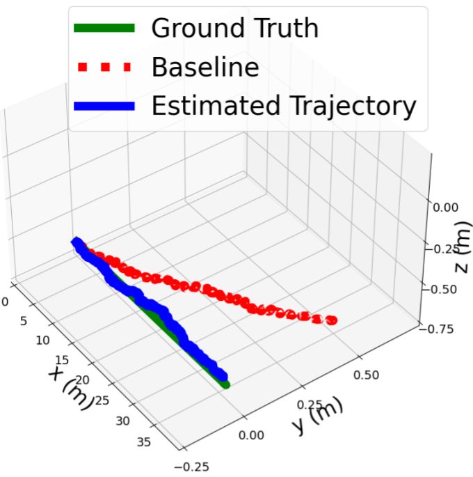 Experiment Puma - Space Textures - Incredible 8K Collection