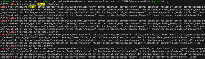 Istio Service Entry Improved Observability About Https Requests To - Amazing HD Colorful Textures | Free Download