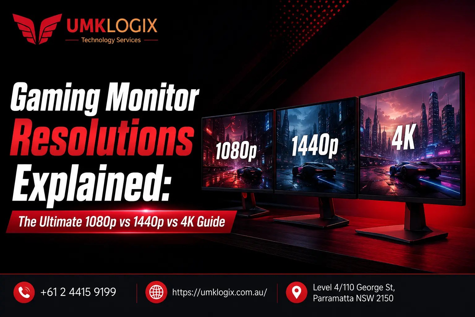 Gaming Monitor Resolutions Explained