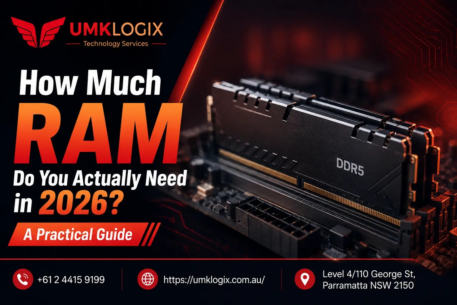How Much RAM Do I Need