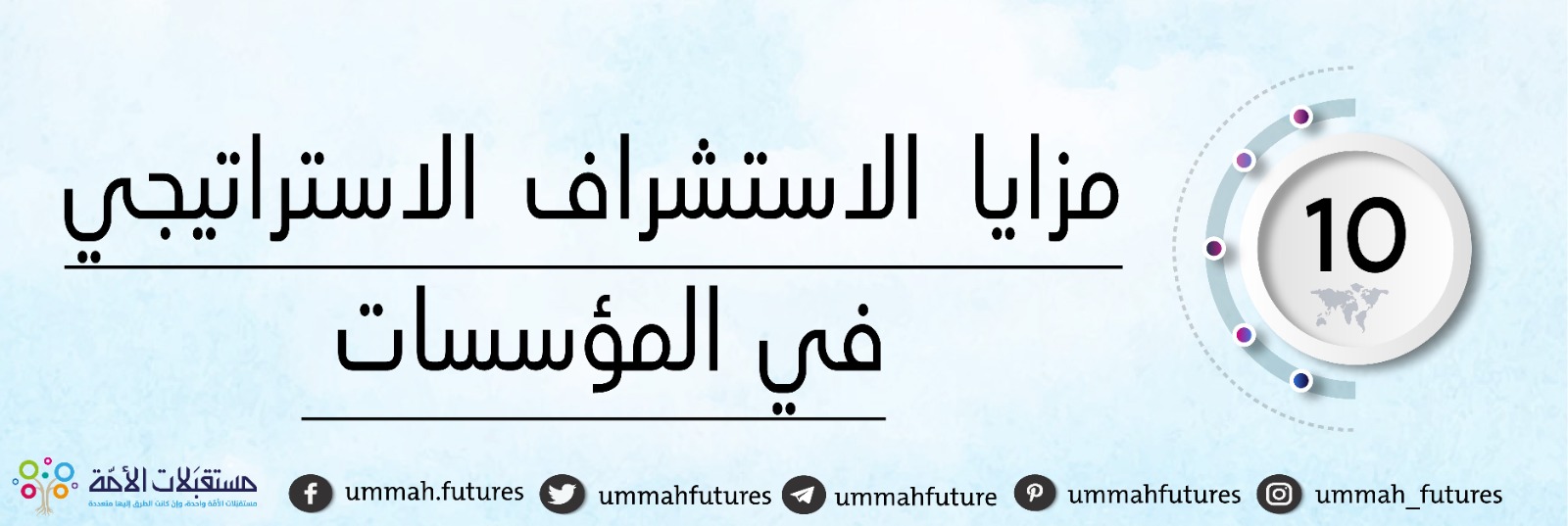 انفوجرافيك.. 10 مزايا للاستشراف الاستراتيجي في المؤسسات