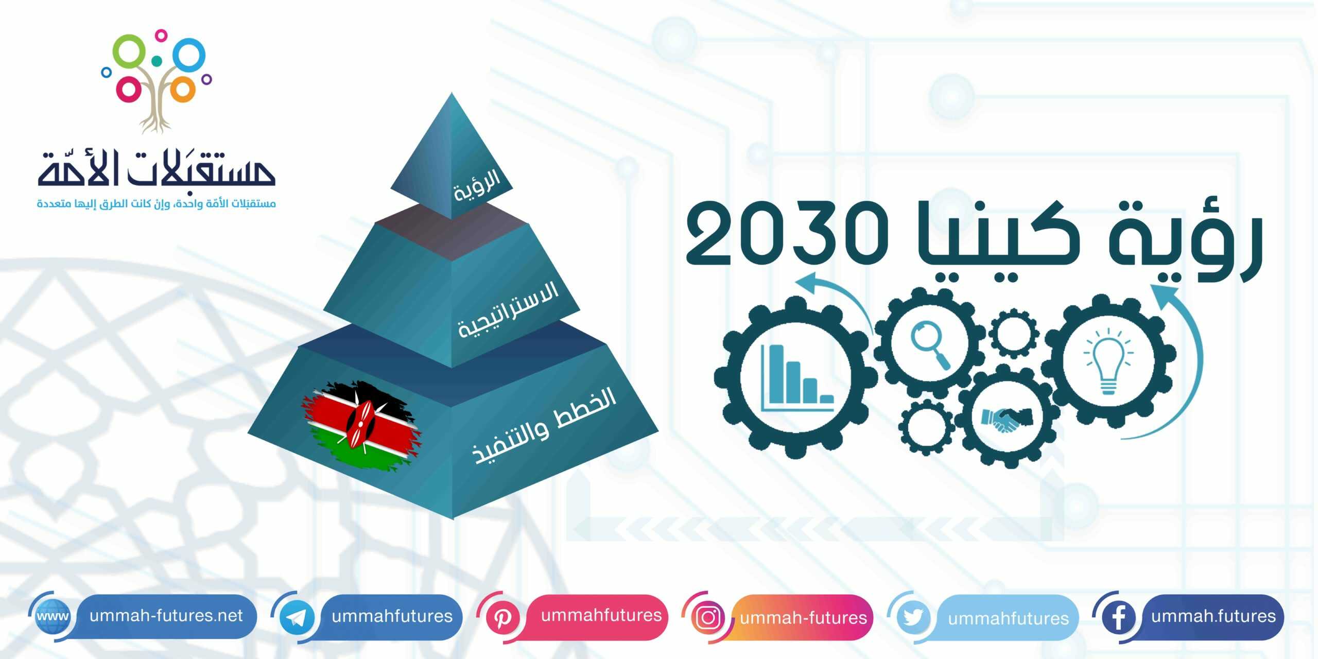 رؤية كينيا 2030