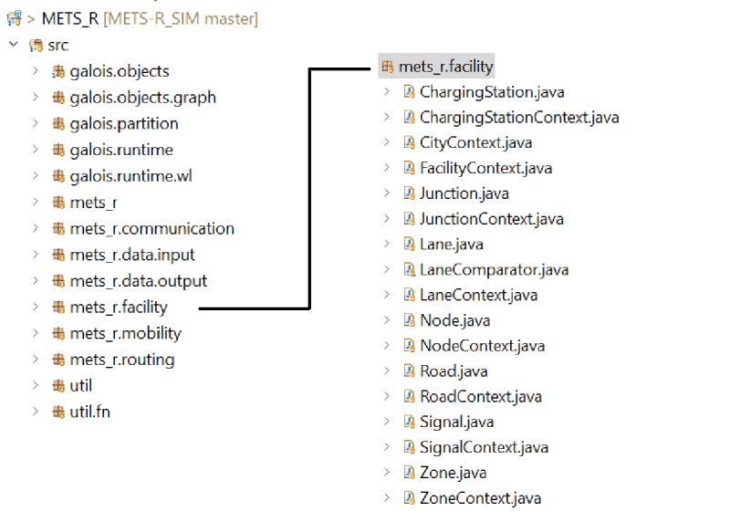 Simulation Foundations Mets R 0 94 Documentation - Modern Sunset Pattern - Retina